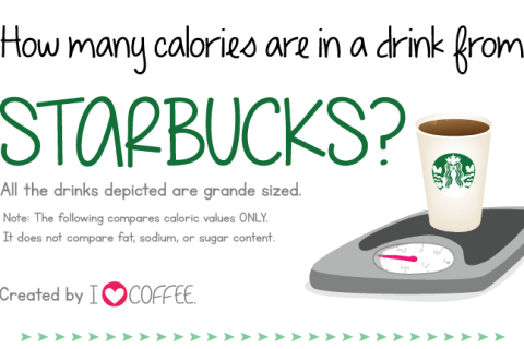 starbucks_drinks1